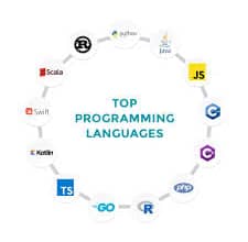 Top Programming Language To Learn In 2022