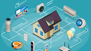 Smart Home Devices: An Overview